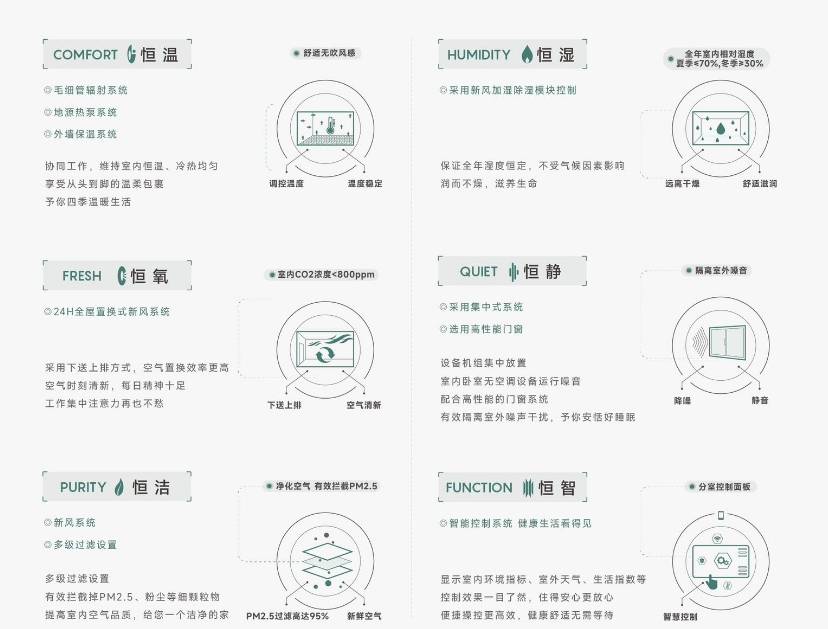 安澜府营销中心-【皖投安澜府】潜力怎么样-深入分析PG麻将胡了试玩【合肥2026值得购买的楼盘】皖投(图3) 安澜府营销中心-【皖投安澜府】潜力怎么样-深入分析PG麻将胡了试玩【合肥2026值得购买的楼盘】皖投(图3)