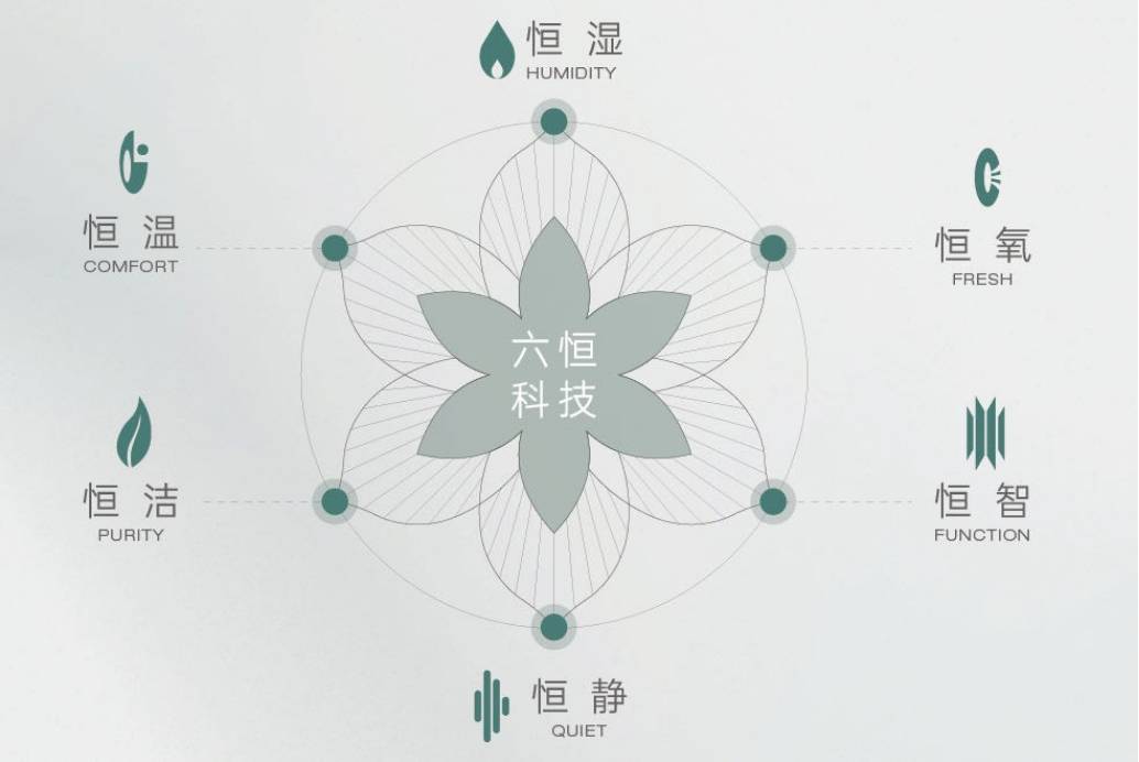 安澜府营销中心-【皖投安澜府】潜力怎么样-深入分析PG麻将胡了试玩【合肥2026值得购买的楼盘】皖投(图4) 安澜府营销中心-【皖投安澜府】潜力怎么样-深入分析PG麻将胡了试玩【合肥2026值得购买的楼盘】皖投(图4)